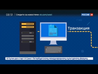 Новости bitcoin (биткоин) Россия24