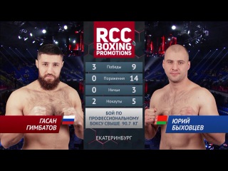 Гасан Гимбатов vs Юрий Быховцев / Gasan Gimbatov vs Yury Bykhautsou