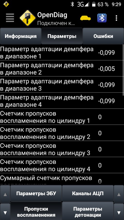 Opendiag диагностика гранта лада
