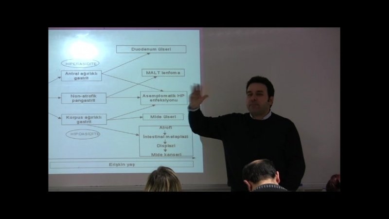 Ersan gastro 3