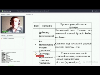 Вебинар. Как научиться понимать церковнославянский язык?