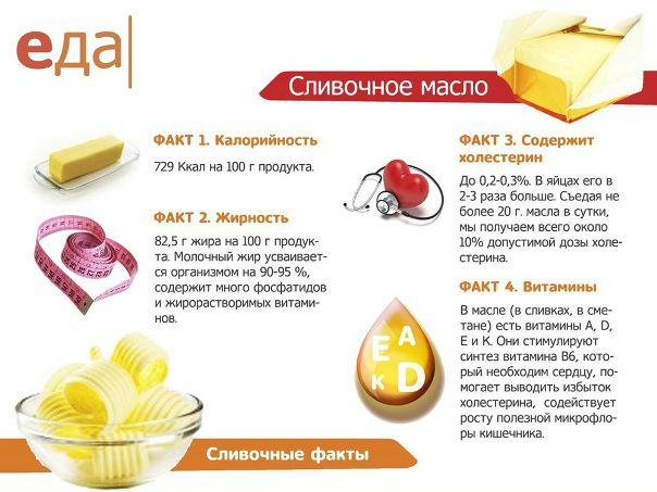 #интересно_еда 