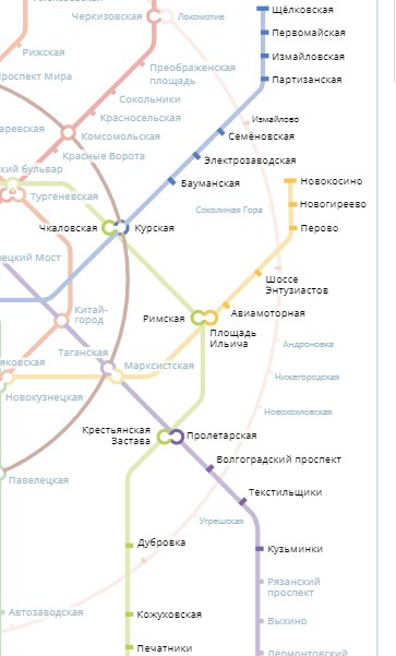 Два молодых инженера (24 года) снимут на длительный срок 2-х комнатную квартиру от собственника с мебелью и бытовой техникой, в шаговой доступности от метро. Предподчительно в Северо-Восточной, Восточной и Юго-Восточной части Москвы на синей и салатовой ветке. Мы славяне, платежеспособные, воспитанные, адекватные, без вредных привычек и животных. <br>9999102534 <br>9778617531<br>Звонить с 10:00-21:00 (Агентам не беспокоить!)<br> - фото Фото: Два молодых инженера (24 года) снимут на длительный срок 2-х комнатную квартиру от собственника с мебелью и бытовой техникой, в шаговой доступности от метро. Предподчительно в Северо-Восточной, Восточной и Юго-Восточной части Москвы на синей и салатовой ветке. Мы славяне, платежеспособные, воспитанные, адекватные, без вредных привычек и животных. <br>9999102534 <br>9778617531<br>Звонить с 10:00-21:00 (Агентам не беспокоить!)<br>