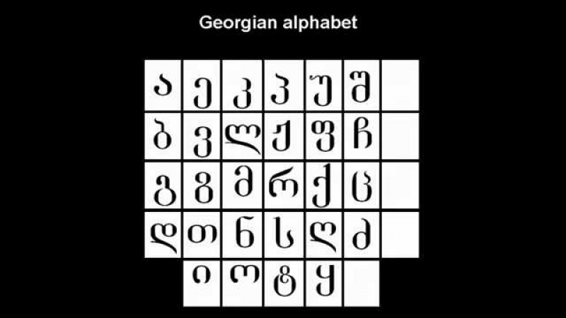 Georgian Alphabet - ქართული ანბანი