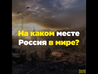 На каком месте Россия в мире?
