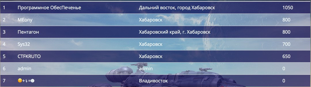 Введите описание изображения