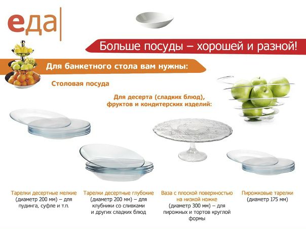 #интересно_еда