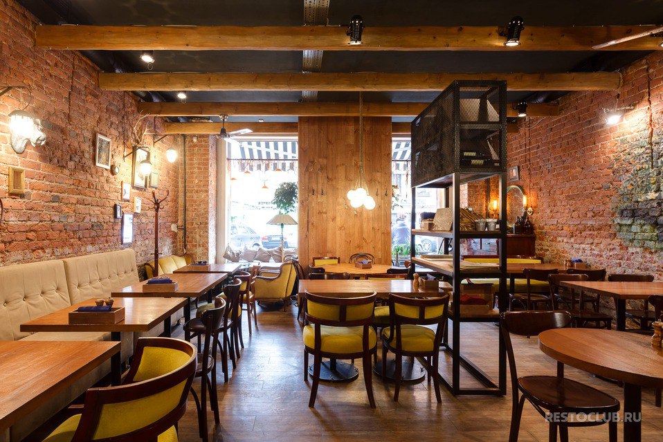 Спортивная кафе рядом. Кафе-ресторан Копировать. Какие бывают заведения. Кафэта. Кафе фартук СПБ история создания.