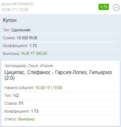 Мой выигрыш за вчера!  