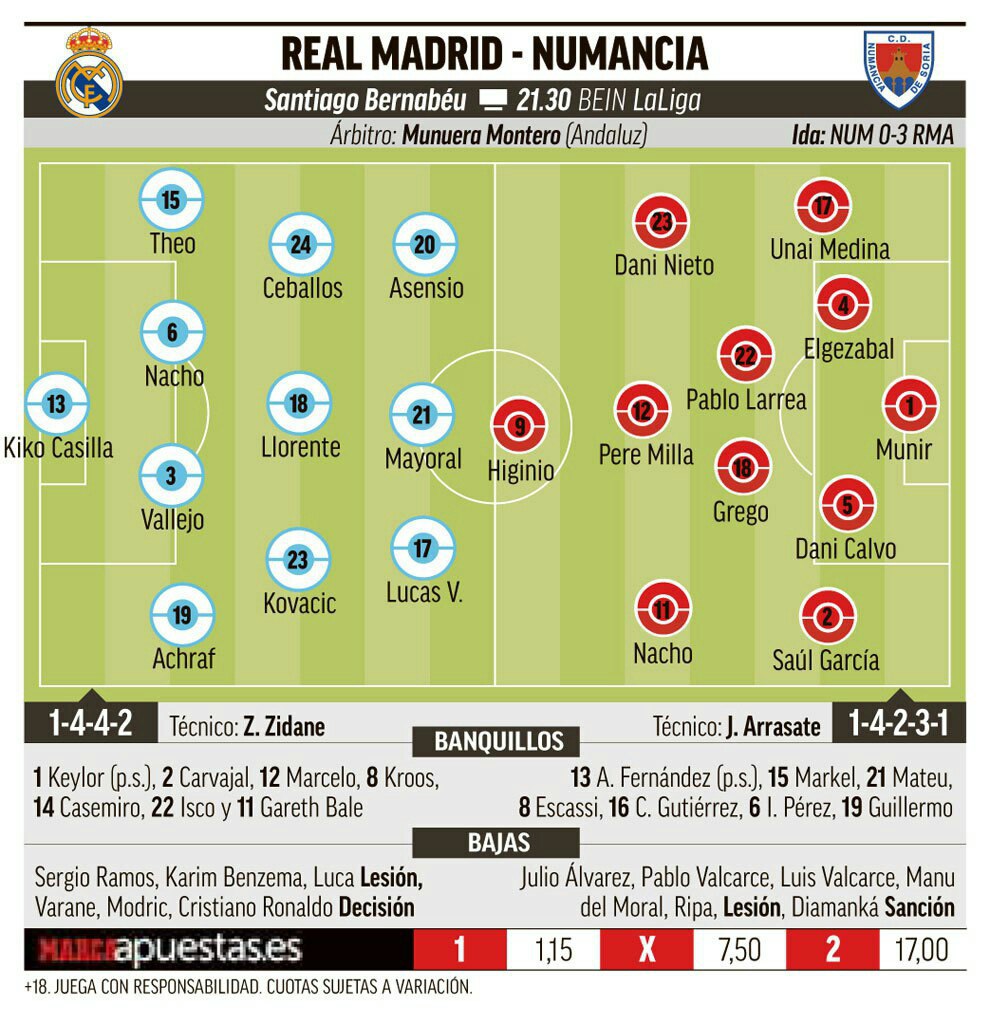 �������������� ��������� ������� ������ �� Marca