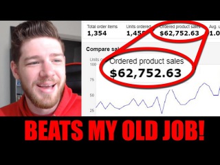 How I Make $60,000/Month on Amazon Selling Other People's Products