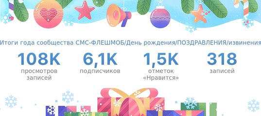 Примеры извинений — смс поздравления Примеры извинений — смс поздравления