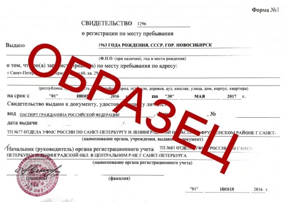 Регистрация гражданам рф в сочи миграционный учет иностранных граждан 2015 изменения