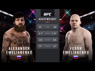 Фёдор Емельяненко vs. Александр Емельяненко