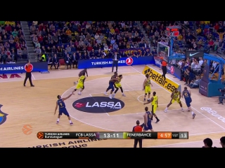 Barcelona 68 : 83 Fenerbahce. Обзор(Баскетбол.Евролига 8.12.2017)