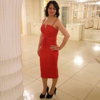Оксана Никифорова