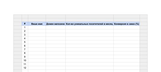Идеальный Дропшиппинг