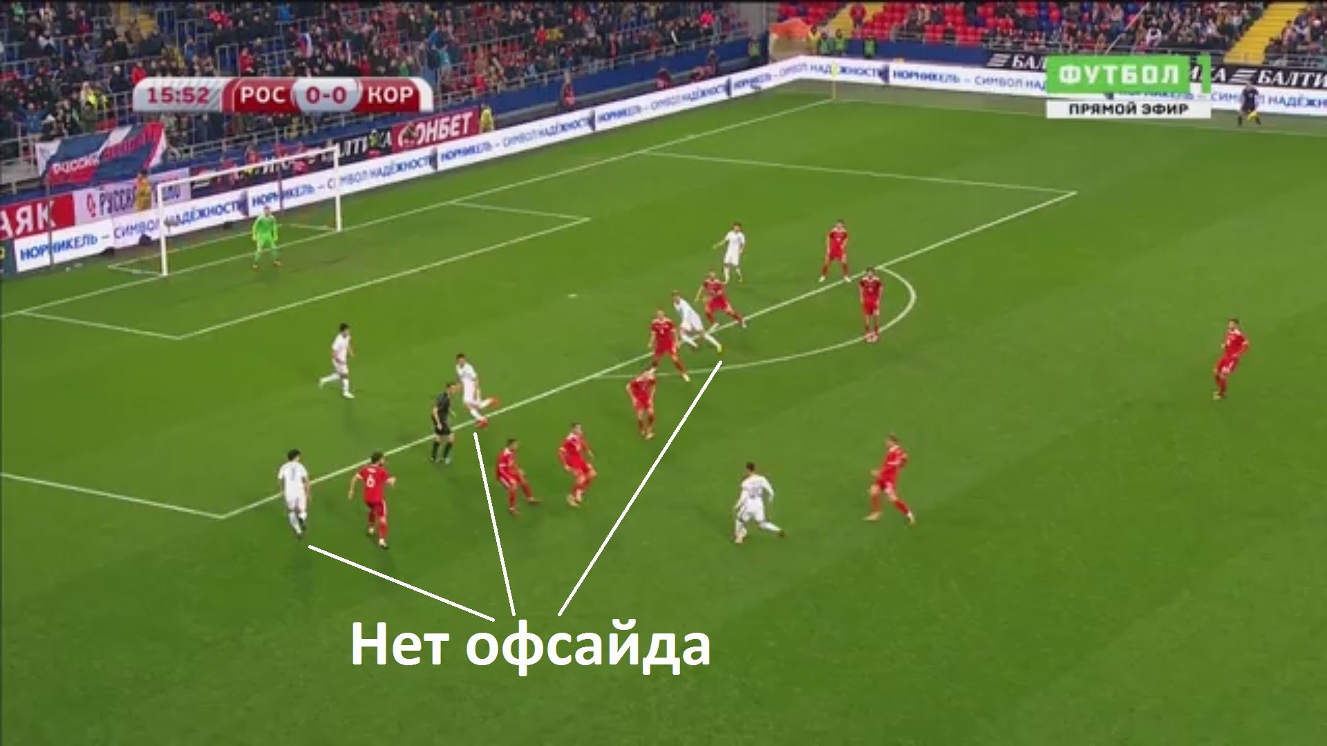 Что такое офсайд в футболе схема фото 547