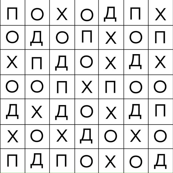 Что первое увидел - то и ждёт тебя в этом году: