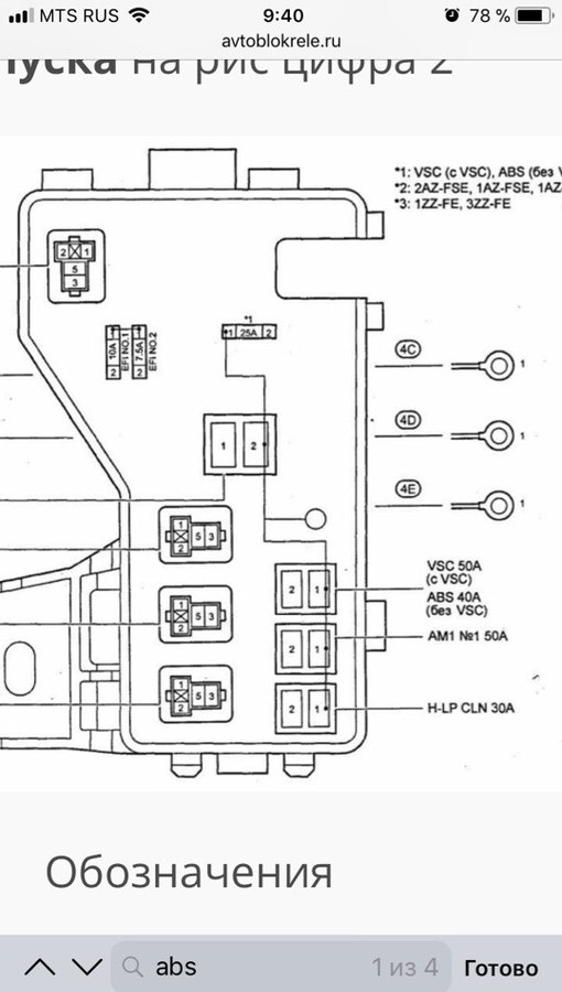 Почему не работает абс на тойоте - 97 фото