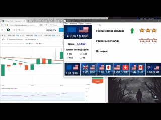 Программа для сигналов 2.0 Олимп трейд | Olymp Trade (+торговля по новостям)