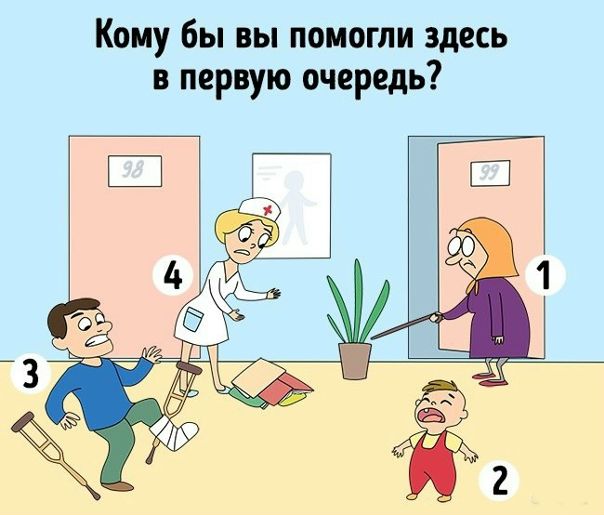 Короткий тест о твоей личности. Все, что тебе надо сделать, — не раздумывая сказать, кто здесь нуждается в помощи больше остальных! 