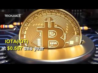 bitcoin price prediction | Bitcoin and altcoin Futures 2018
