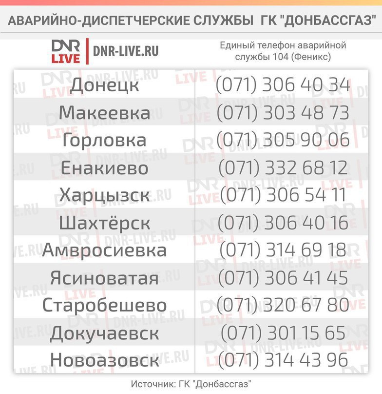 Донбасгаз ДНР телефон Феникс Донбасгаз ДНР телефон Феникс