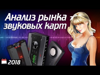 Рынок внешних звуковых карт 2018