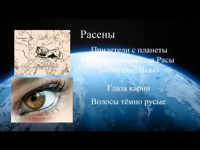Славяне и Арии Четыре Великих Рода