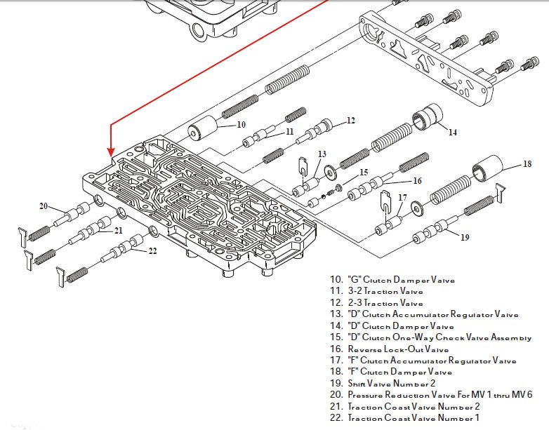 Схема гидроблока 09g