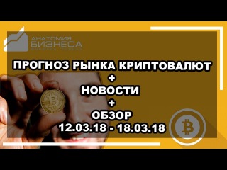 Обзор рынка криптовалют на сегодня (неделю) + новости + прогноз Биткоин (Bitcoin) BTC/USD 10.03.2018