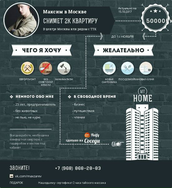 Фото: Ищу 1 или 2-ух комнатную квартиру, в центре, рядом или внутри ТТК. <br>Сумма желательна до 50 000 рублей. <br>Без животных, без детей, без вредных привычек, дома не готовлю, уборка-клининг раз в неделю. <br><br>Я предприниматель с очень загруженным графиком, дома бываю крайне редко, сплю мало, поэтому для меня важно: <br>- Аккуратная, чистая квартира, в которой я смогу расслабиться; <br>- Современная мебель, которая не будет угнетать; <br>- Отдельная комната для сна с хорошей кроватью; <br>- Опрятная ванная комната с удобным душем; <br>- Парковка рядом с домом / доступ к центру города без пробок; <br>- Гардероб / кабинет - приветствуются; <br><br>На длительный срок, можно с депозитом, комиссию плачу только за проделанную работу по поиску квартиры. <br>Пишите предложения в личные сообщения  или звоните на +79688682883.