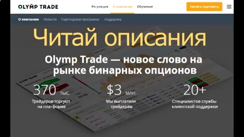 бинарные опционы метатрейдер