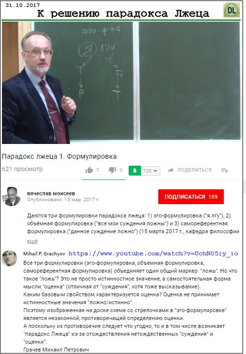 Моисеев Парадокс Лжеца. Формулировка