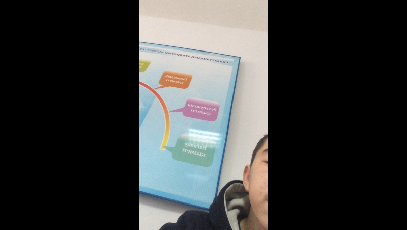Korgan Omarov — Live