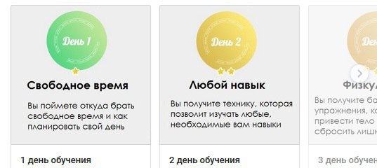 Карабан Practical Grammar Of English  Решебник