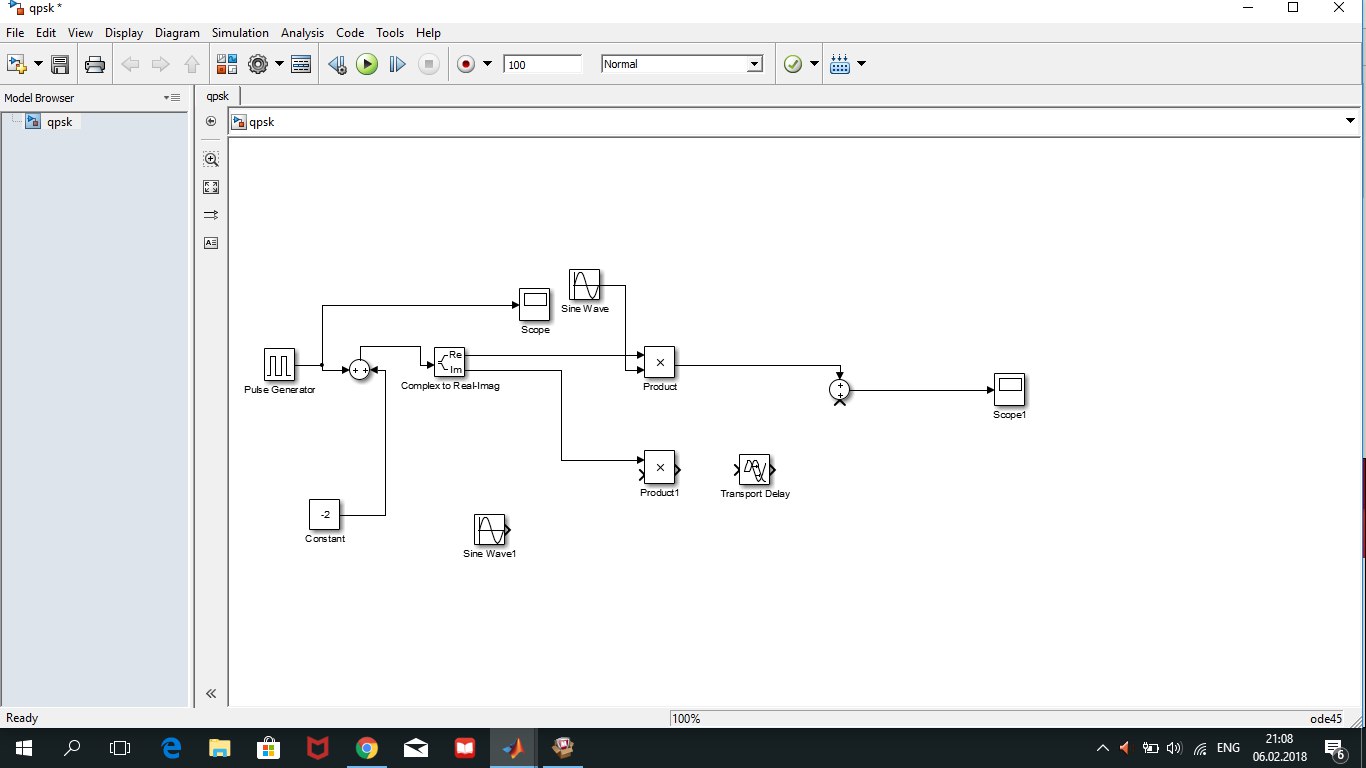Перевести картинку в схему