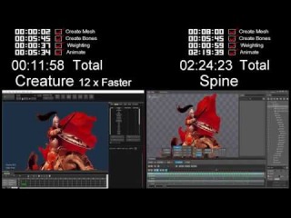 2D Game Animation: Creature vs Spine