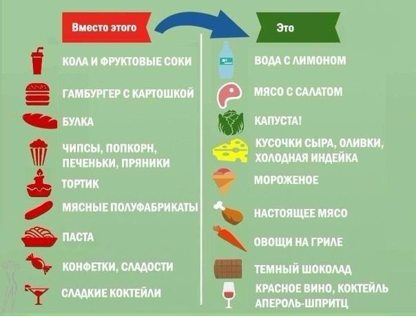  ФитХак 