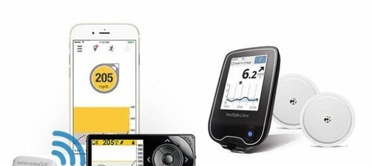 freestyle libre купить в минске freestyle libre купить в минске