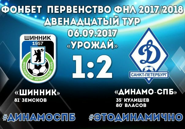 Магазин Динамо Спб Каталог Товаров