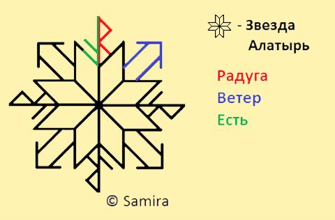 Став "По лестнице знаний" (автор Samira) _G0WBtGEvkQ