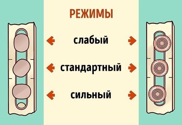 установка, окна, пластиковые установка, окна, пластиковые
