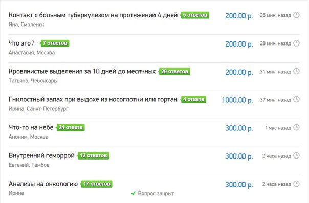 Уже больше 400 врачей зарабатывают с ВраЧитаLLой удаленно! 