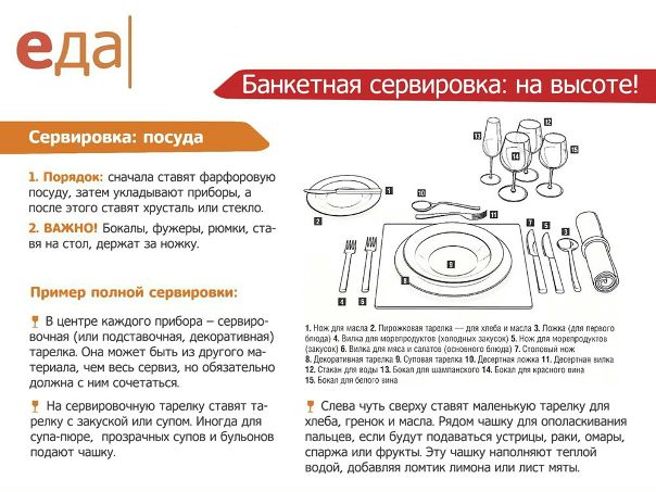 #интересно_еда 