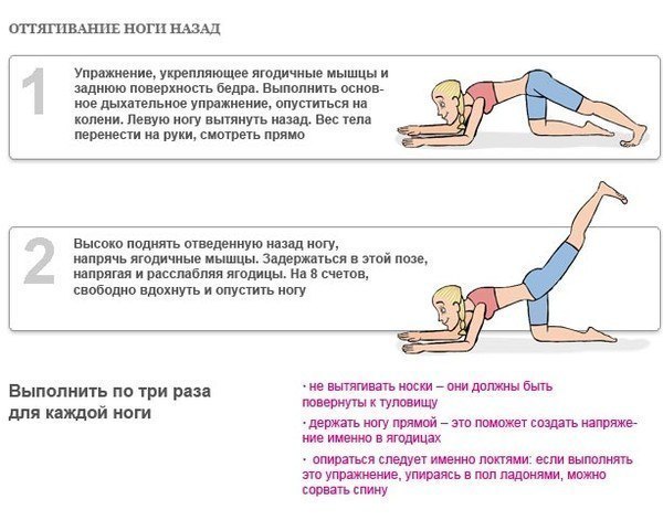 Дыхательная гимнастика Бодифлекс — комплекс упражнений для похудения. 