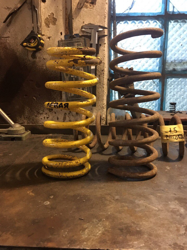 Картинка форума ВАЗ.ЕЕ