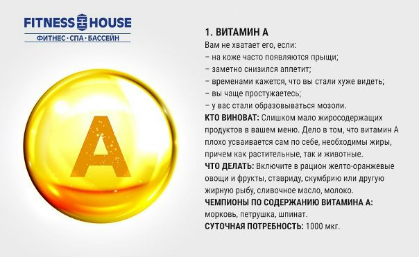 Весна - время для витаминов!