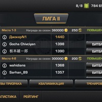 Владимир Чернышов | Москва